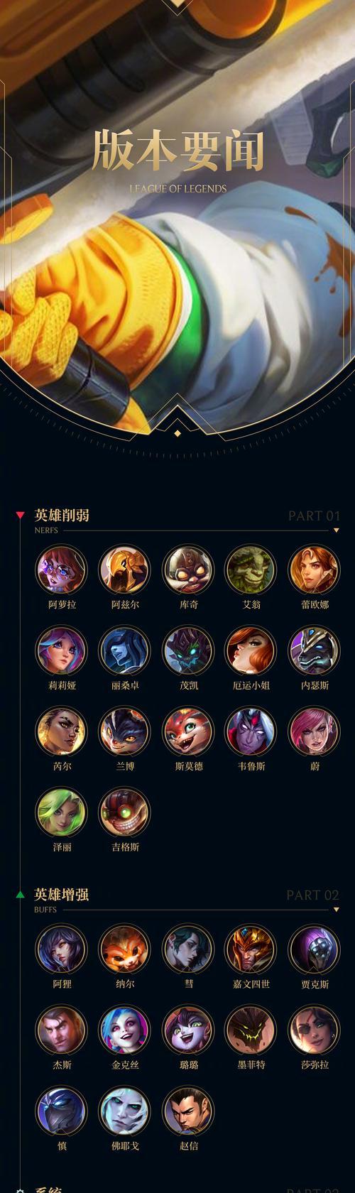 狂飙英雄联盟的正确名称是什么？游戏特色有哪些？