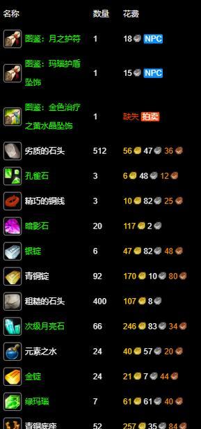 魔兽世界黄水晶的使用方法是什么？黄水晶有何用途？