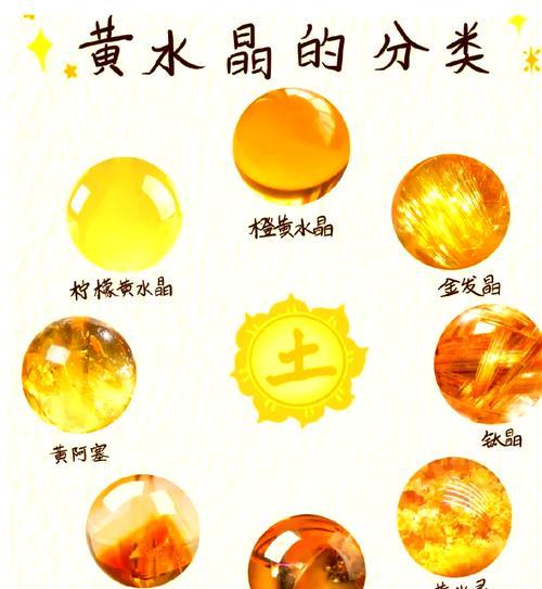 魔兽世界黄水晶的使用方法是什么？黄水晶有何用途？