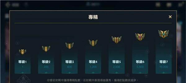 英雄联盟快速升级英雄至10级的方法？