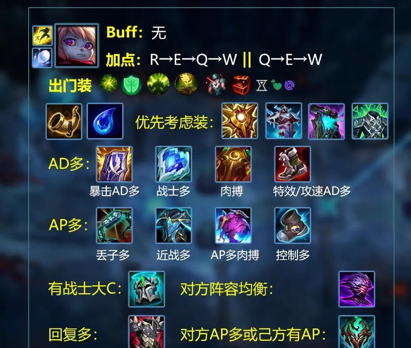 英雄联盟中如何设置出装红线？红线有什么作用？