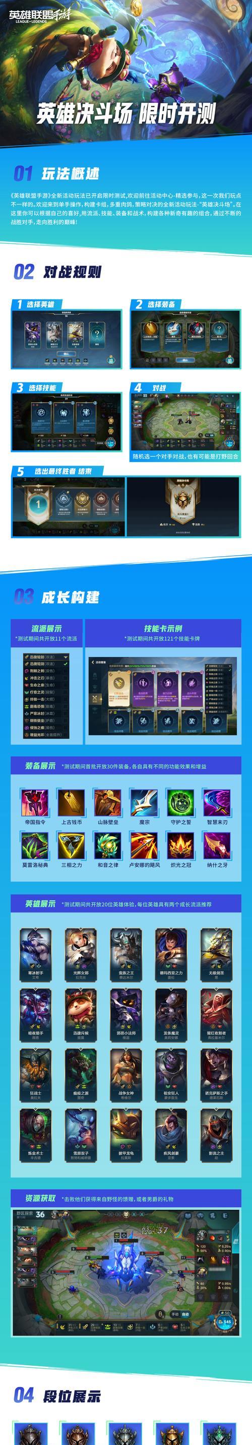 最难打的一场英雄联盟是什么？有哪些因素导致比赛困难？