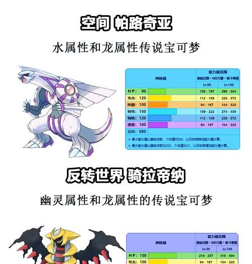 子龙超进化的击败策略是什么？
