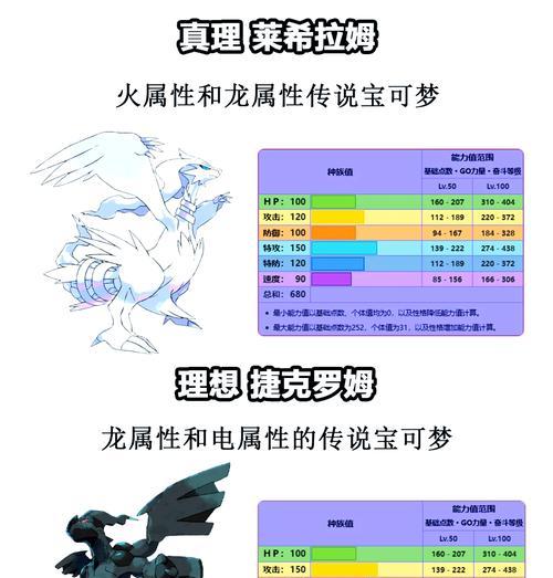 子龙超进化的击败策略是什么？
