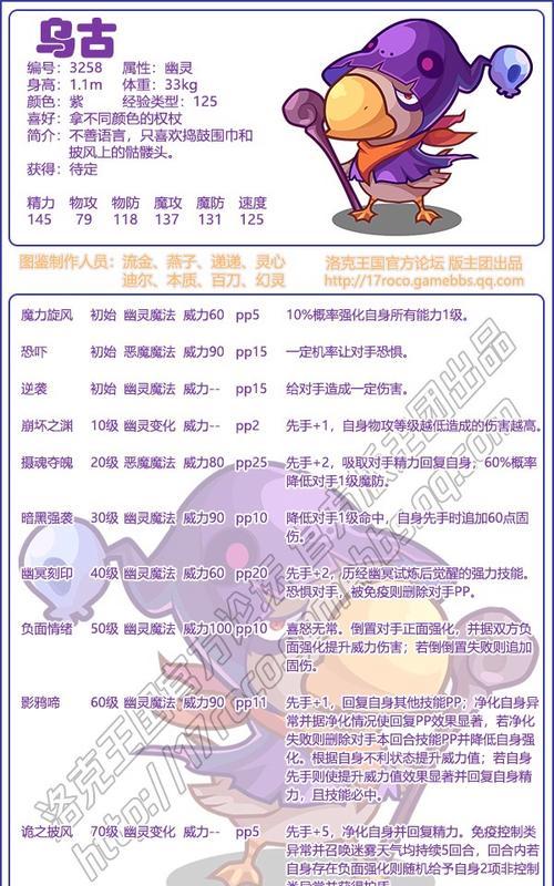 洛克王国体能提升方法？如何增加洛克王国角色的体能值？