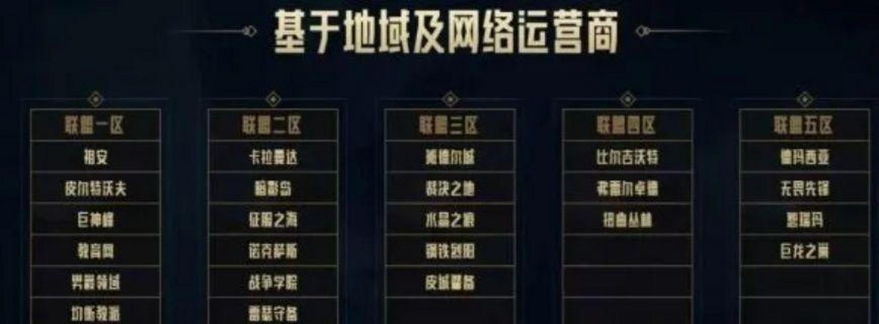 外服英雄联盟如何查看玩家地区？