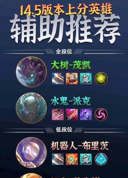 英雄联盟手游路线叫什么？如何选择最佳路线？