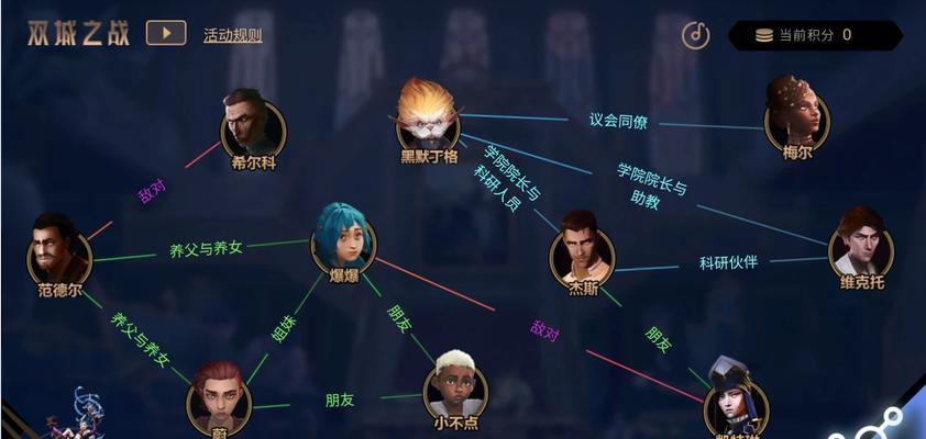 英雄联盟手游路线叫什么？如何选择最佳路线？