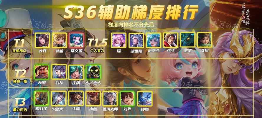 王者荣耀赛季托管是什么意思？