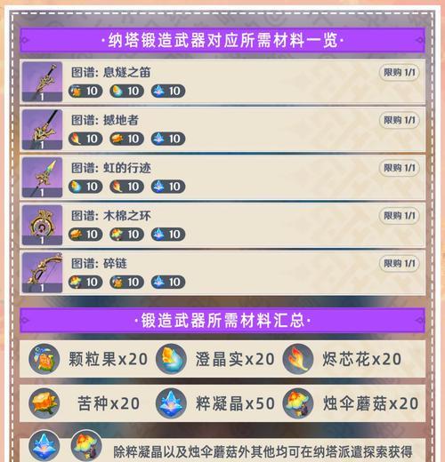 锻刀魔兽武器的获得方法是什么？武器的属性和用途是什么？