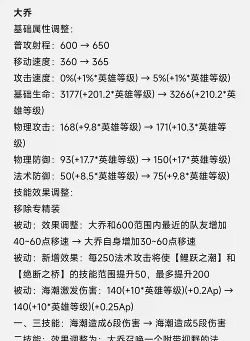 王者荣耀中制裁技能可以替换哪些英雄？