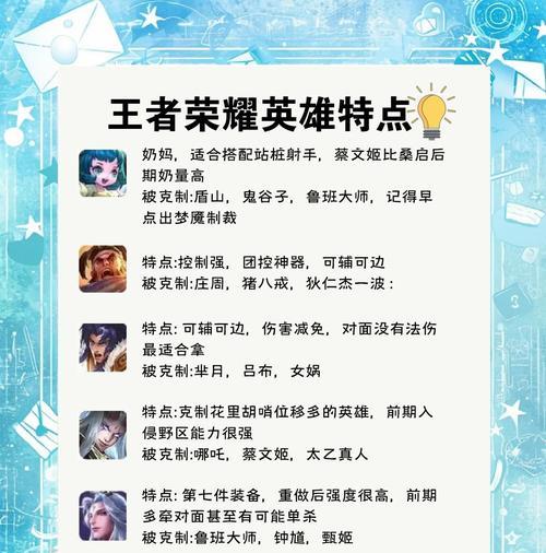 王者荣耀中制裁技能可以替换哪些英雄？