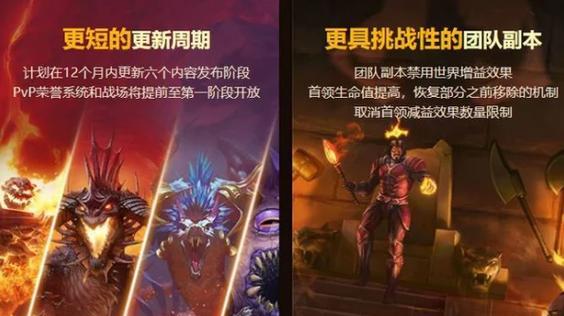 魔兽合成放置游戏怎么玩？有哪些技巧可以提高效率？