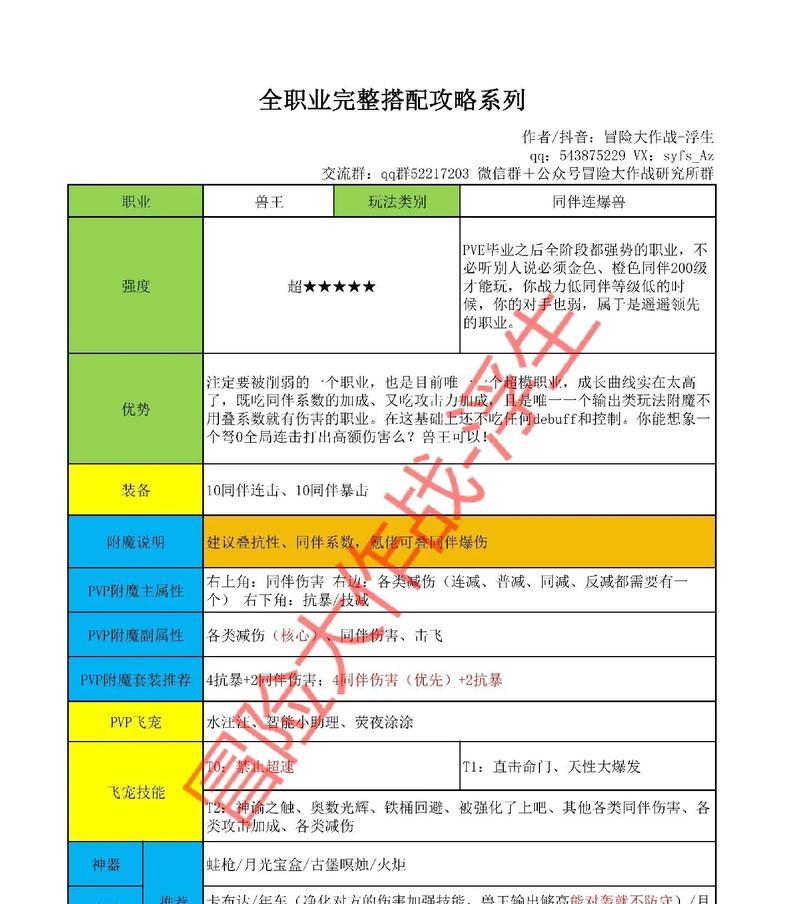 如何在战斗中打败恶魔兽？有哪些制胜的策略和技巧？