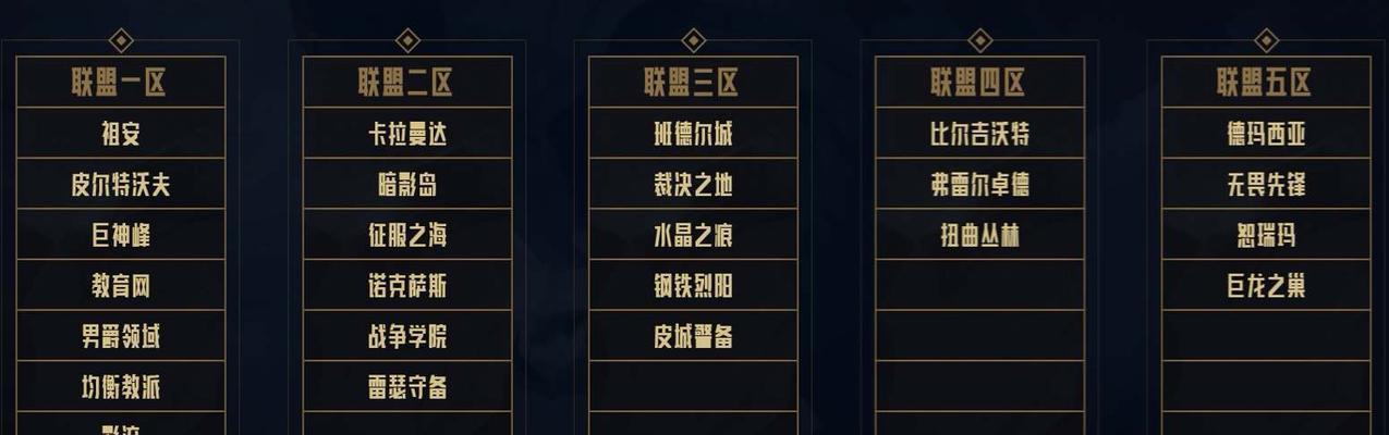 英雄联盟中如何优先选择路线？有哪些策略？