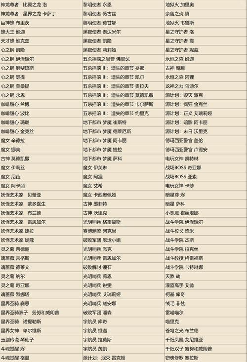 英雄联盟3月有哪些半价活动？半价活动的详情是什么？