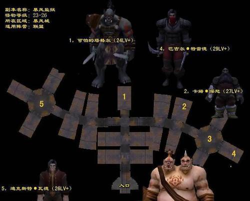 魔兽60级监狱副本的打法是什么？
