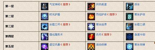 甘莫斯拉任务在魔兽世界中如何触发？