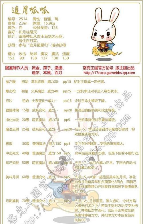 洛克王国中捕捉呱呱的正确方法是什么？