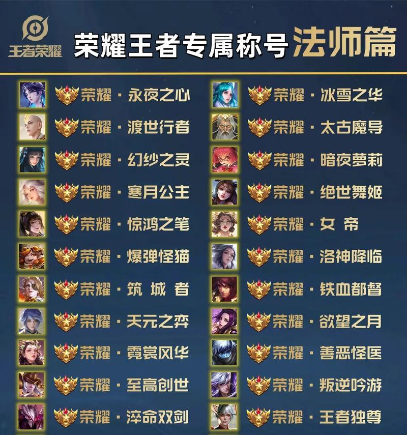 王者荣耀中称号为何缺失？