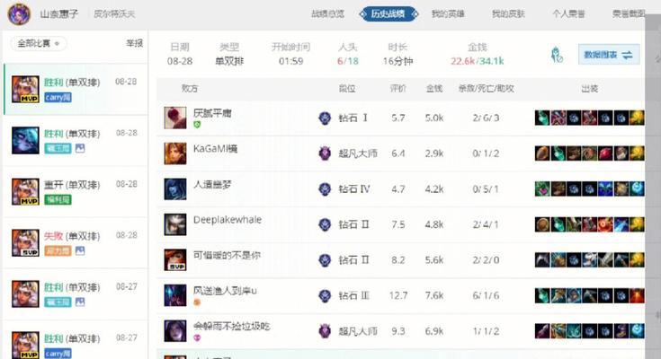 英雄联盟5元战神系列包含哪些内容？购买后有何好处？
