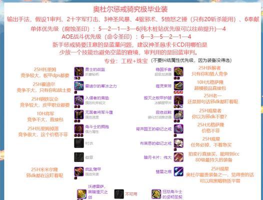 端游英雄联盟惩戒技能如何切换？