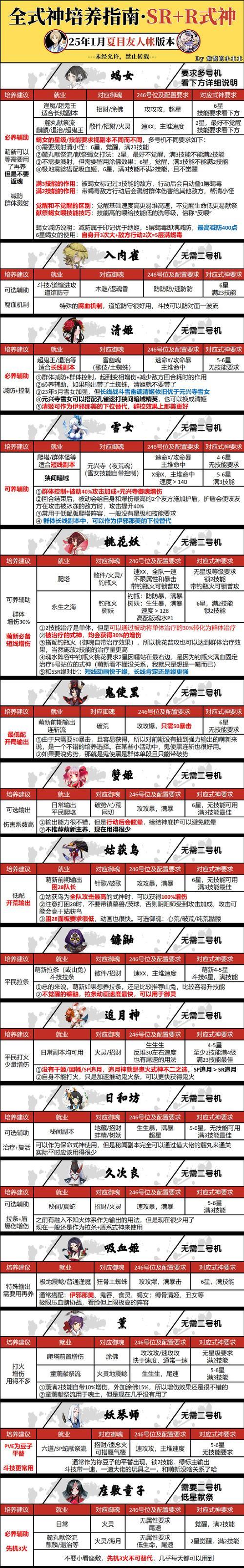 大板刀获取途径及使用技巧有哪些？