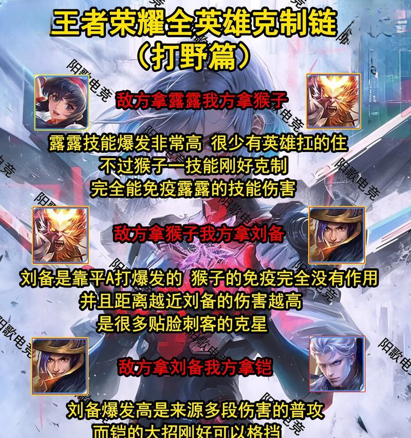 王者荣耀中拉仇恨的原因是什么？