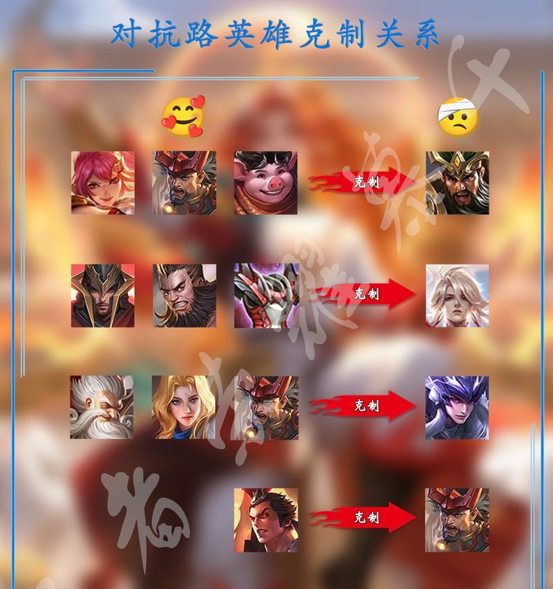 王者荣耀中拉仇恨的原因是什么？
