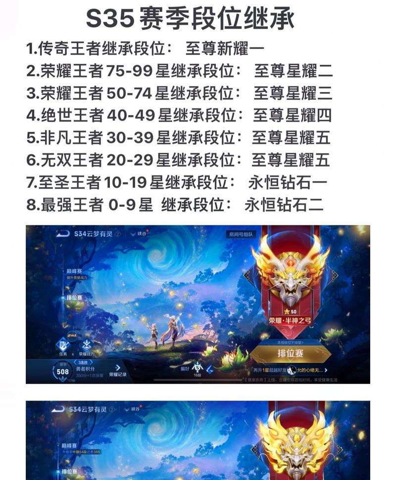 王者荣耀中无双战神如何获得？获取途径有哪些？
