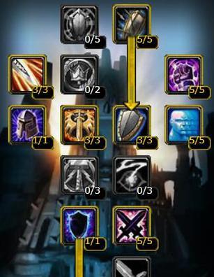 魔兽世界35级防骑天赋选择？最佳天赋点法是什么？