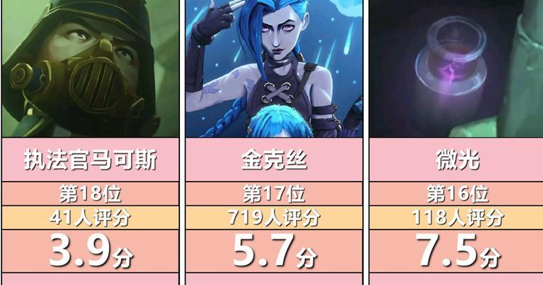 英雄联盟角色设计背后的原因是什么？