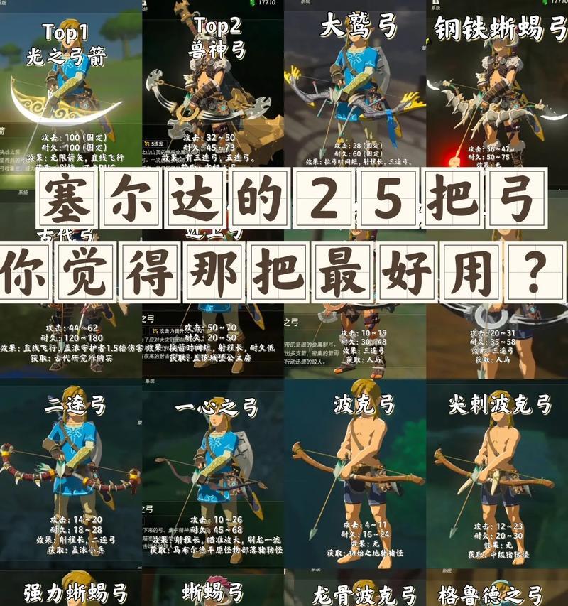 魔兽弓箭补充的正确方式是什么？