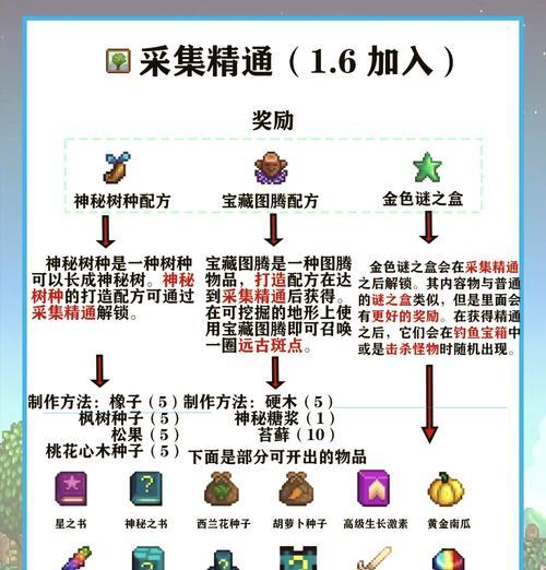 琥珀星源获取途径有哪些？