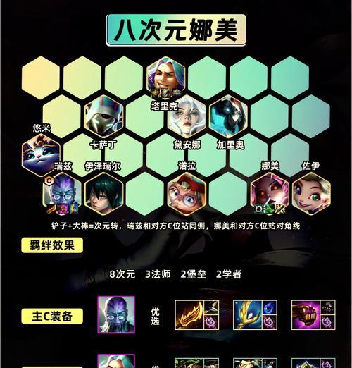 英雄联盟压扎卡如何获得？压扎卡的获取途径有哪些？