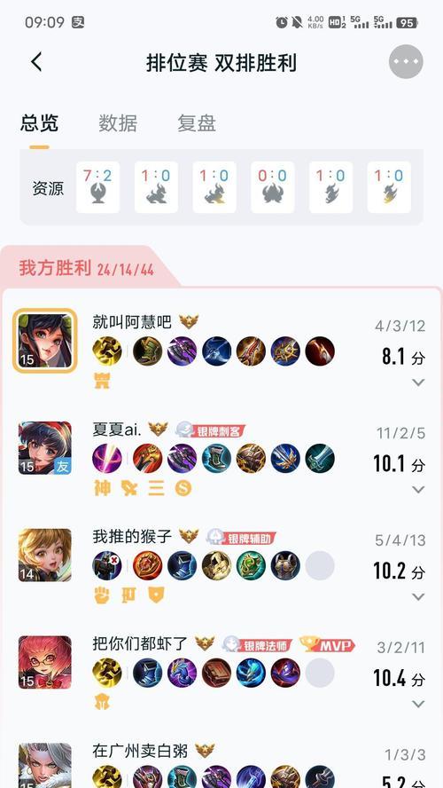 王者荣耀排位赛分路如何匹配？匹配机制是怎样的？