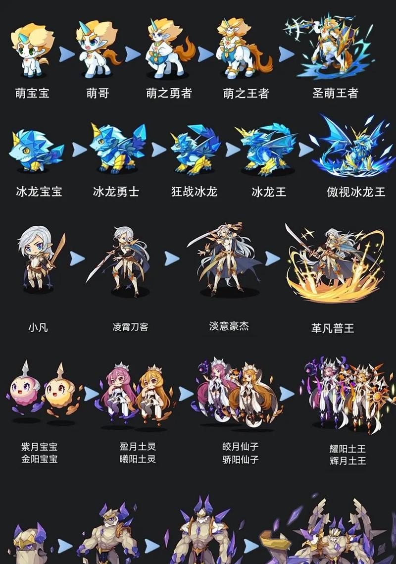 洛克王国套装卡片的使用方法是什么？如何发挥最大效果？