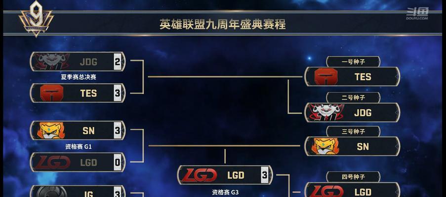 暗影之狐获取方法是什么？如何在英雄联盟中获得？