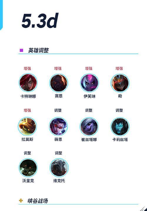 英雄联盟在中国的引进过程中谁是关键人物？中间人的作用是什么？