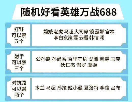 王者荣耀发单推荐使用哪些软件？