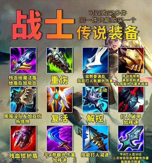手游英雄联盟魔抗装备选择指南？