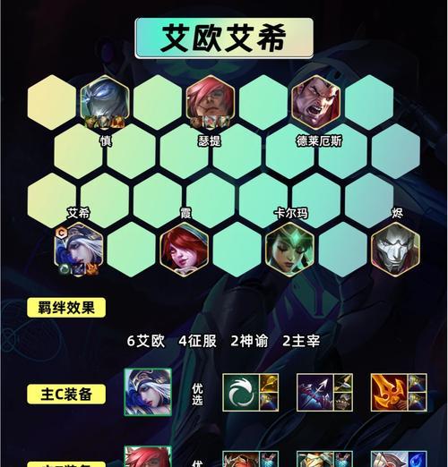 在英雄联盟手游中如何有效克制乌鸦？