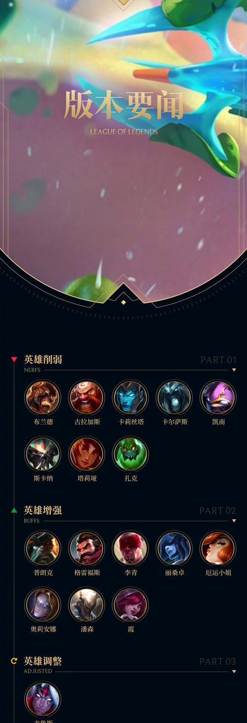 英雄联盟中5级玩家可以选择哪些职业？
