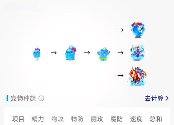 洛克王国小蓝蓝钥匙获取方法？需要完成哪些任务？