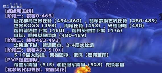 魔兽世界中装备提升的途径有哪些？如何快速提升装备等级？