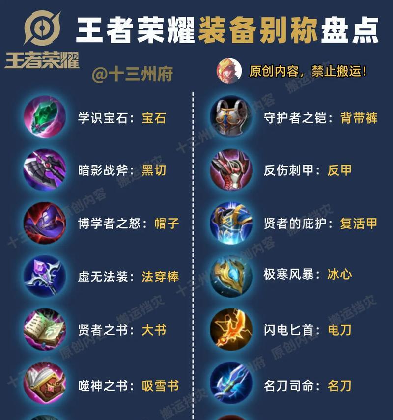 王者荣耀中哪些装备可以克制法杖？