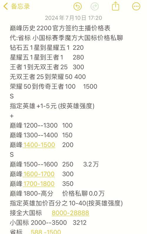王者荣耀代充值如何保证安全？选择代充服务时应注意什么？