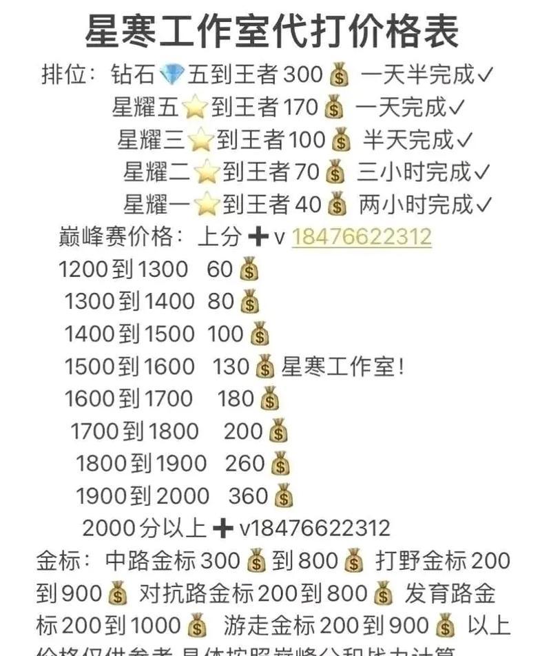 王者荣耀代充值如何保证安全？选择代充服务时应注意什么？