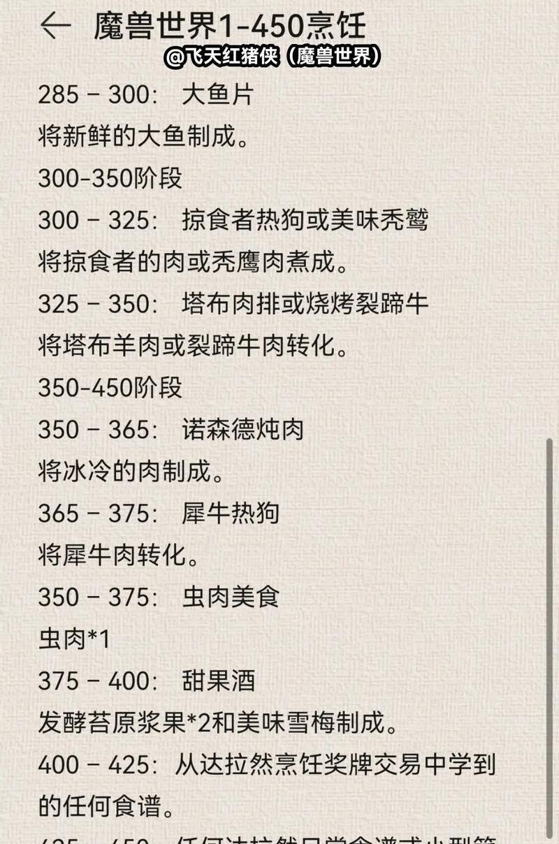 魔兽世界中食物的制作方法是什么？有哪些食谱？