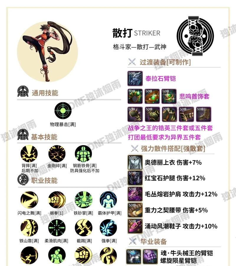 在地下城出生的角色怎么获得？需要进行哪些操作？